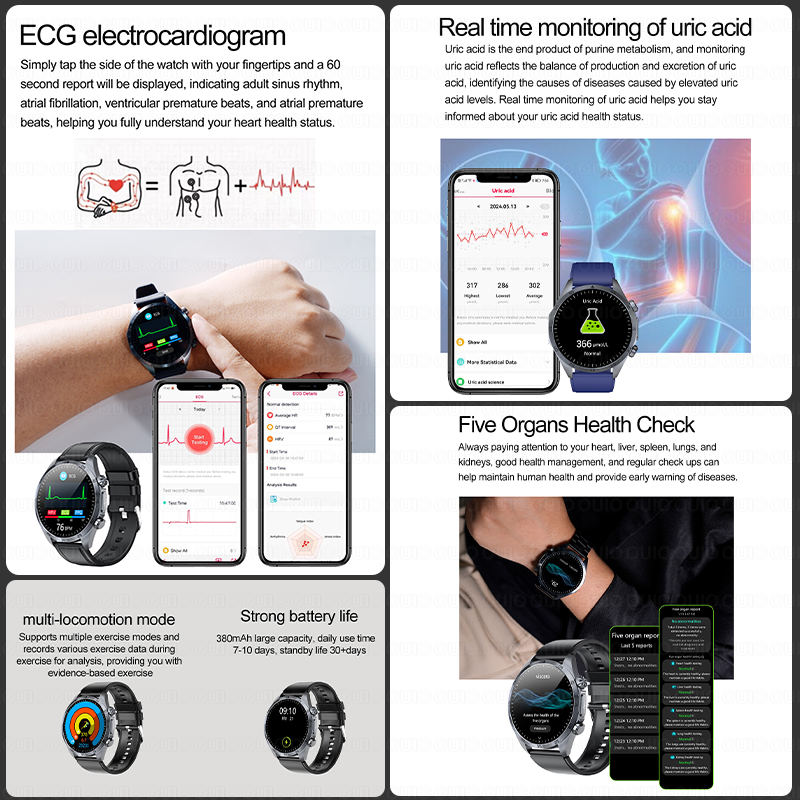 2026 New Accurate Body Health  - Smartwatch Online Watches For Men reseña y precio