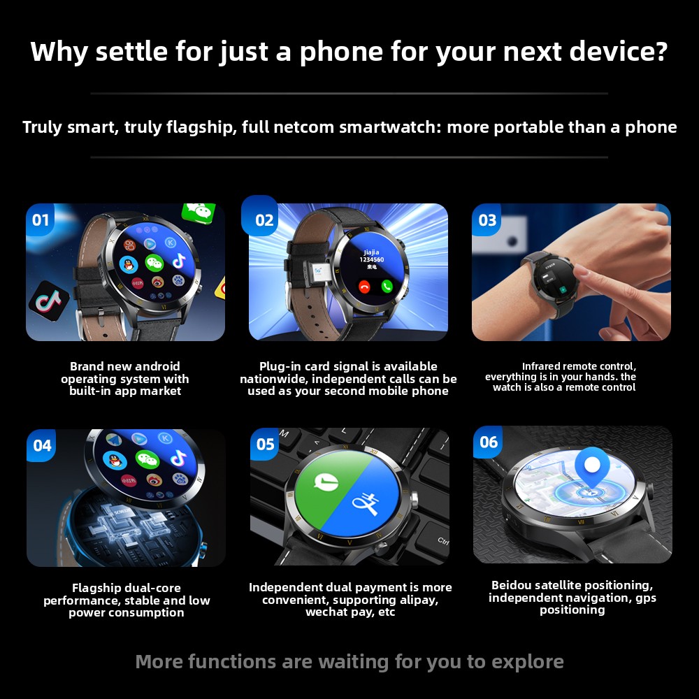 4G Smart Watch with SIM Card S - French Connection Watches Smartwatch App reseña y precio