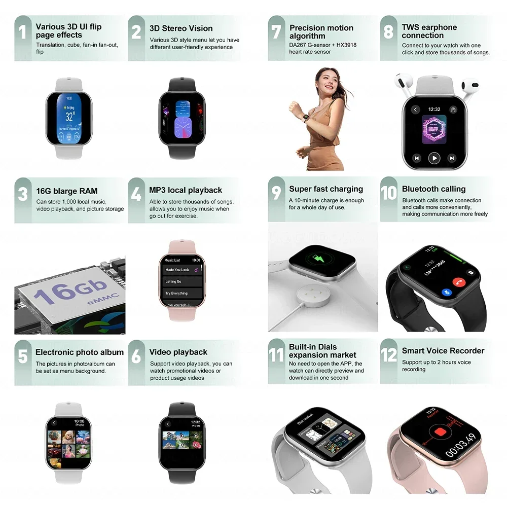2025 New Original for Apple DT - Smartwatch Apple Watches For Men reseña y precio