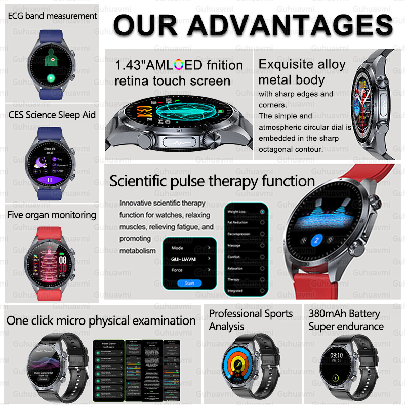 2025New Micro Physical Examina - Smartwatch Online Watches For Men reseña y precio
