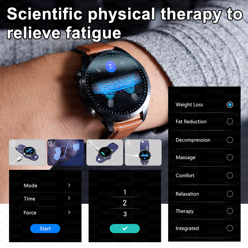 2025New Micro Physical Examina - Smartwatch Online Watches For Men reseña y precio